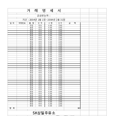 거래명세금액